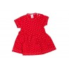 Letné šaty červená bodka